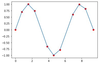 ../../_images/tutorial_Python_basicdemo_8_2.png